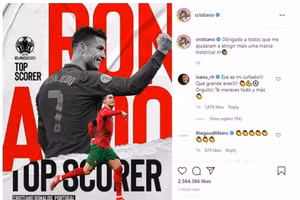 Cr7 cảm ơn người hâm mộ sau khi giành Vua phá lưới Euro