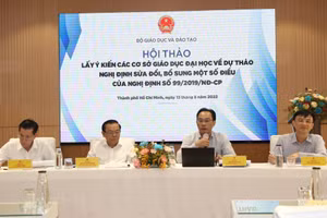 Lấy ý kiến tháo gỡ vướng mắc chính sách của các cơ sở giáo dục đại học 