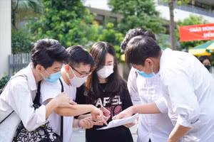 Đề tham khảo môn Toán phù hợp với từng đối tượng học sinh
