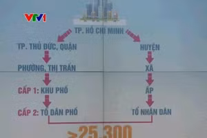 Minh họa/INT
