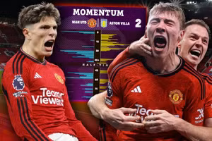 Liverpool truất ngôi đỉnh bảng của Arsenal, Man United ngược dòng ngoạn mục