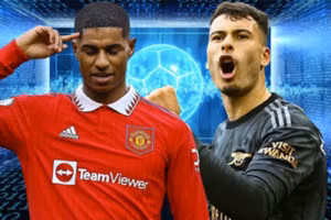 Siêu máy tính dự đoán kết cục thê thảm của Man United tại Ngoại hạng Anh