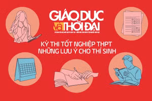 "Bí kíp bỏ túi" cho thí sinh dự kỳ thi tốt nghiệp trung học phổ thông