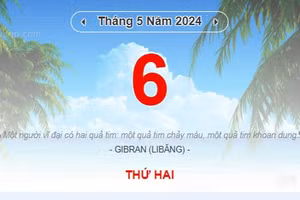 Lịch âm hôm nay - Xem lịch âm ngày 6/5