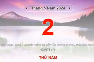 Lịch âm hôm nay - Xem lịch âm ngày 2/5