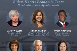 Những người được ông Joe Biden và bà Kamala Harris lựa chọn làm quan chức kinh tế hàng đầu trong chính phủ mới.