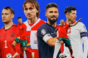 VCK Euro 2024 khởi tranh vào 14/06/2024 tại Đức.