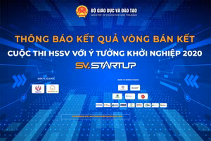 72 dự án vào vòng chung kết SV.Startup 2020