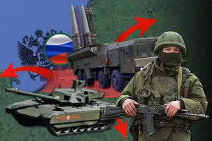 NATO tạo thế trận bao vây Kaliningrad