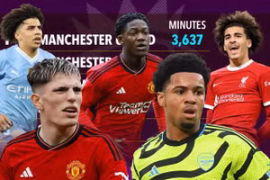 HLV Ten Hag khiến cổ động viên Man Utd hài lòng vì điều này