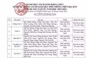 UBND tỉnh Quảng Nam phê duyệt danh mục sách giáo khoa lớp 3 năm học 2022 - 2023