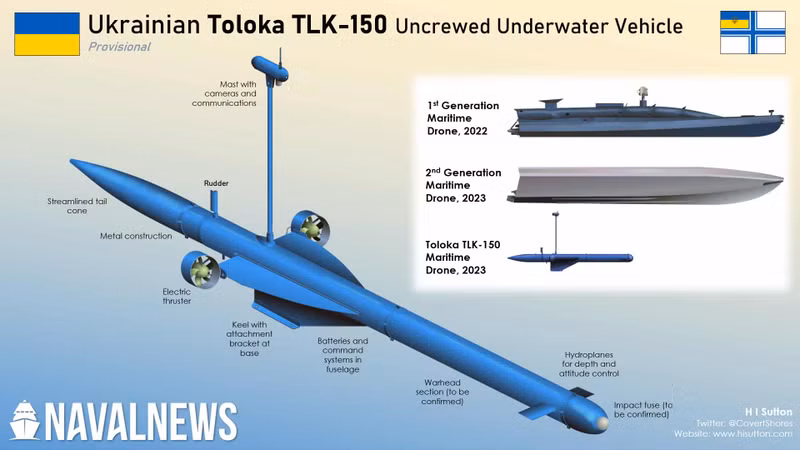 Những chiếc UUV của Ukraine có thể không còn cơ hội "làm mưa làm gió" tại Biển Đen như trong thời gian qua, khi Hải quân Nga dự định triển khai hàng loạt máy bay tuần tra săn ngầm Il-38N để "tìm diệt" phương tiện này. Máy bay Il-38N giúp vô hiệu hóa 'bầy đàn' UUV?