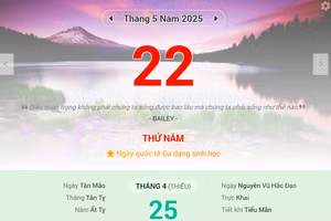 Lịch âm 22/5 - Xem lịch âm ngày 22/5