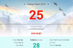 Lịch âm 25/5 - Xem lịch âm ngày 25/5