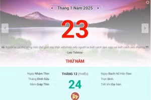 Lịch âm 23/1 - Xem lịch âm ngày 23/1 