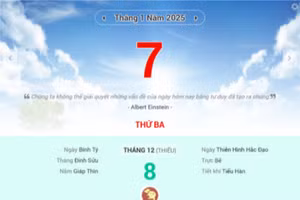 Lịch âm 7/1 - Xem lịch âm ngày 7/1