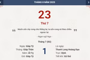 Lịch âm 23/8 - Xem lịch âm ngày 23/8