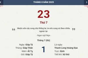 Lịch âm 23/8 - Xem lịch âm ngày 23/8