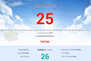 Lịch âm 25/3 - Xem lịch âm ngày 25/3