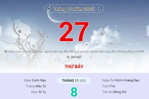 Lịch âm 27/12 - Xem lịch âm ngày 27/12