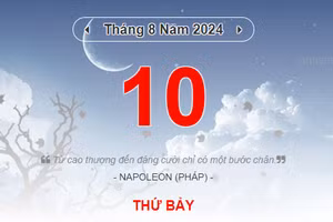 Lịch âm 10/8 - Xem lịch âm ngày 10/8