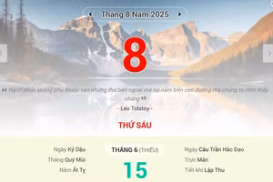 Lịch âm 8/8 - Xem lịch âm ngày 8/8