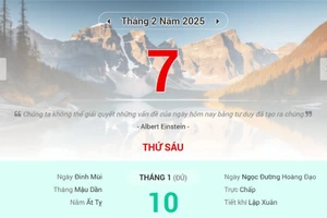 Lịch âm 7/2 - Xem lịch âm ngày 7/2