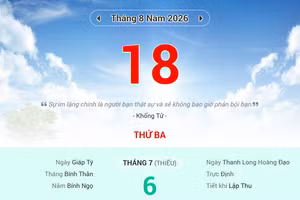 Lịch âm 18/6 - Xem lịch âm ngày 18/6