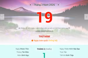 Lịch âm 19/3 - Xem lịch âm ngày 19/3