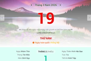 Lịch âm 19/3 - Xem lịch âm ngày 19/3