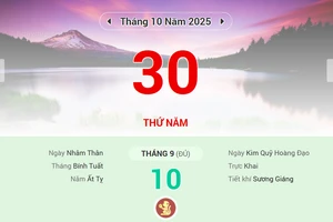 Lịch âm 30/10 - Xem lịch âm ngày 30/10
