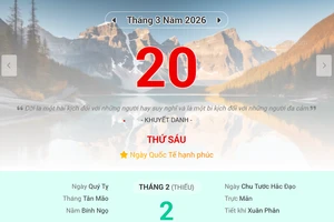 Lịch âm 20/3 - Xem lịch âm ngày 20/3
