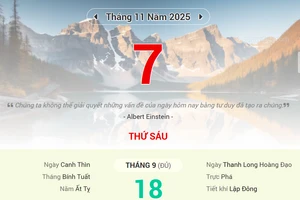 Lịch âm 7/11 - Xem lịch âm ngày 7/11