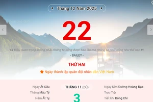 Lịch âm 22/12 - Xem lịch âm ngày 22/12