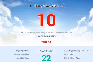 Lịch âm 10/3 - Xem lịch âm ngày 10/3
