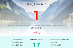 Lịch âm 1/7 - Xem lịch âm ngày 1/7