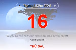 Lịch âm 16/8 - Xem lịch âm ngày 16/8