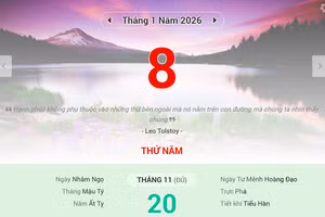 Lịch âm 8/1 - Xem lịch âm ngày 8/1/2026