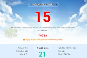 Lịch âm 15/7 - Xem lịch âm ngày 15/7