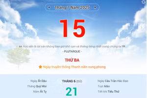 Lịch âm 15/7 - Xem lịch âm ngày 15/7