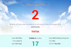 Lịch âm 2/6 - Xem lịch âm ngày 2/6