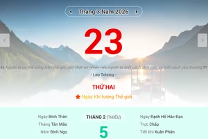 Lịch âm 24/3 - Xem lịch âm ngày 24/3