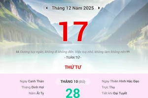 Lịch âm 17/12 - Xem lịch âm ngày 17/12