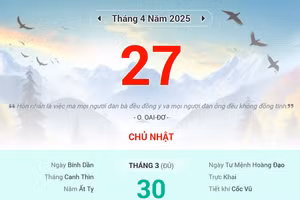 Lịch âm 27/4 - Xem lịch âm ngày 27/4
