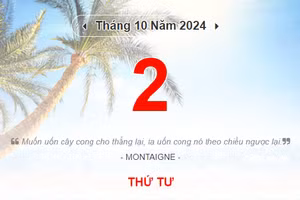 Lịch âm 2/10 - Xem lịch âm ngày 2/10