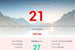 Lịch âm 21/7 - Xem lịch âm ngày 21/7