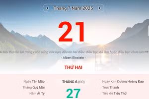 Lịch âm 21/7 - Xem lịch âm ngày 21/7