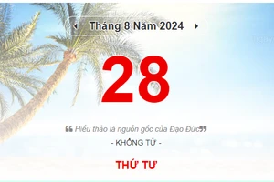 Lịch âm 28/8 - Xem lịch âm ngày 28/8