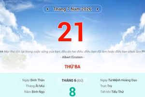 Lịch âm 21/7 - Xem lịch âm ngày 21/7