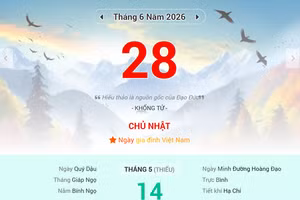 Lịch âm 28/6 - Xem lịch âm ngày 28/6